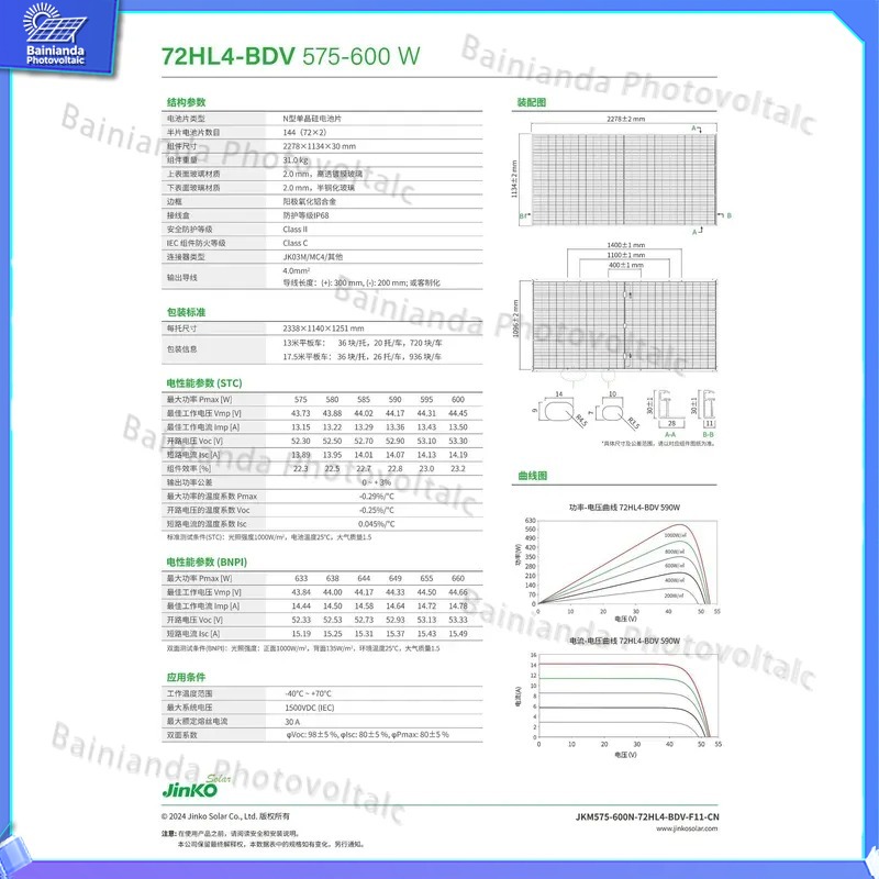Jinko 590W High Power Solar Pa - Jinko Solar Panel N-Type recension och pris