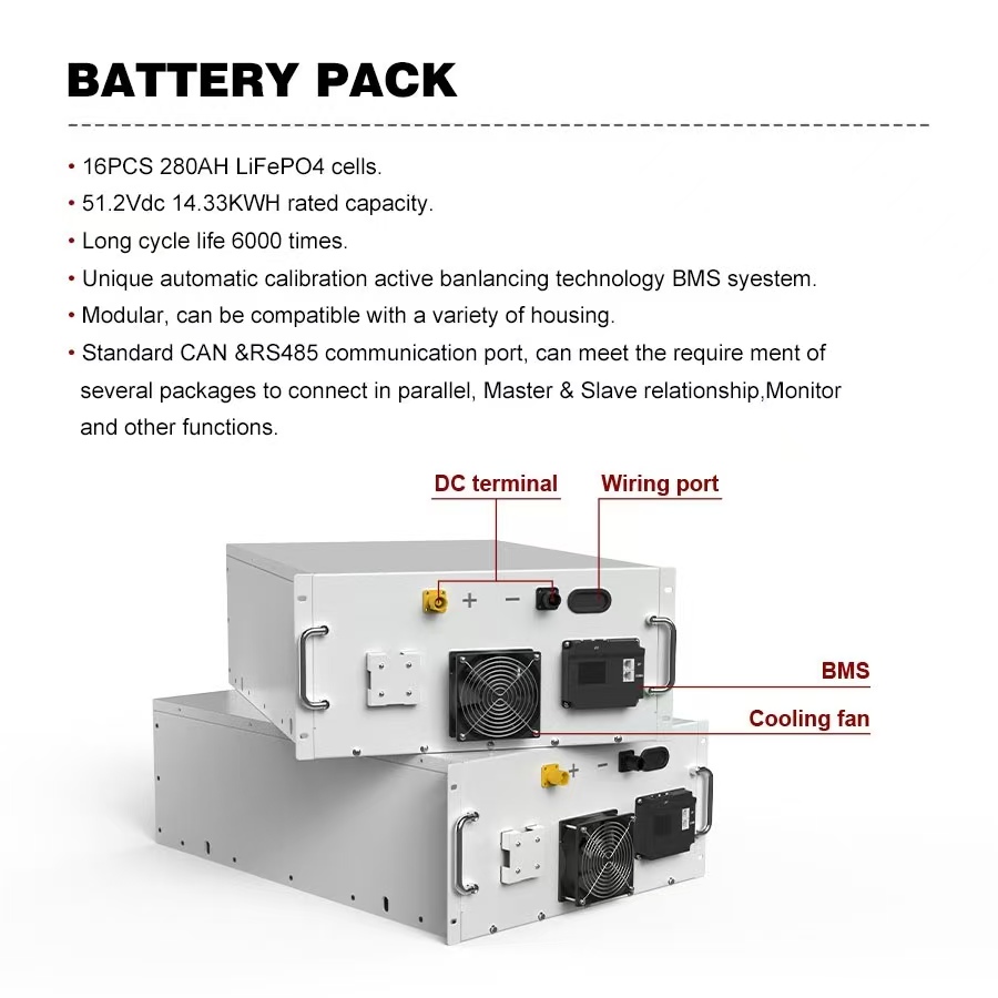 High Voltage Commercial Batter - Energy Storage Rack recension och pris