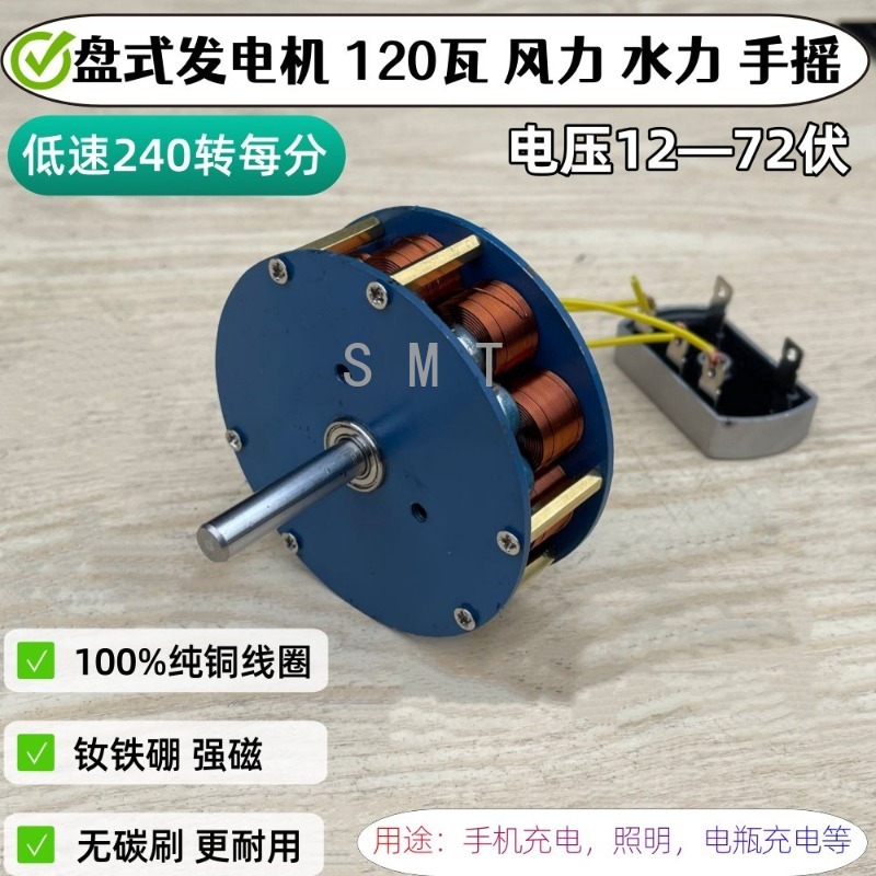 Hydraulic Disc Type Iron Core  - Renewable Energy Us recension och pris