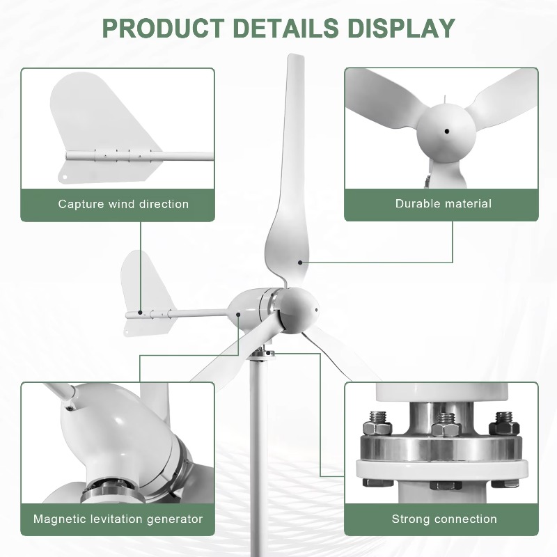 Smaraad One-Stop Power Solutio - Renewable Energy Us recension och pris