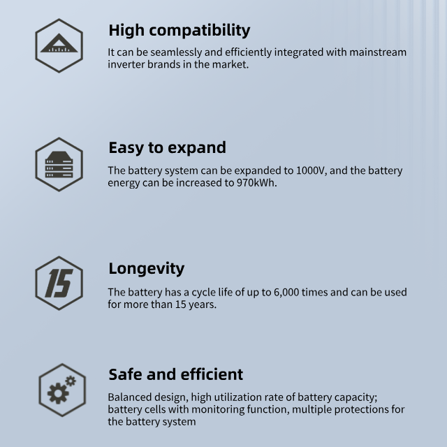 Solar Energy Storage High Volt - Lifepo4 Battery Pack recension och pris
