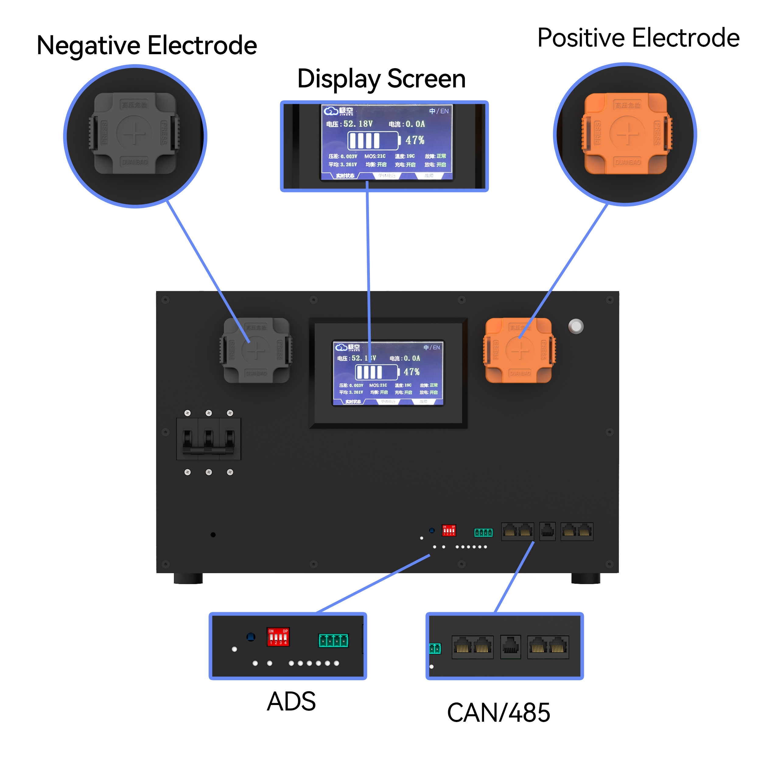Lithium Ion Battery Solar Batt - Energy Storage Rack recension och pris