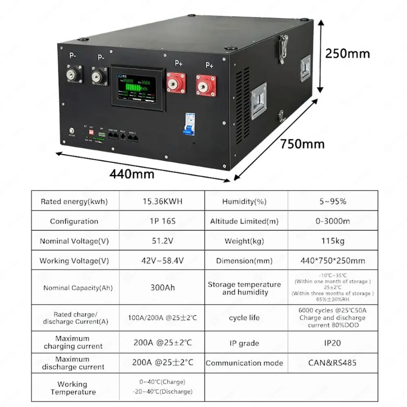 Lifepo4 16S 48V 51.2V Energy S - Renewable Energy Us recension och pris