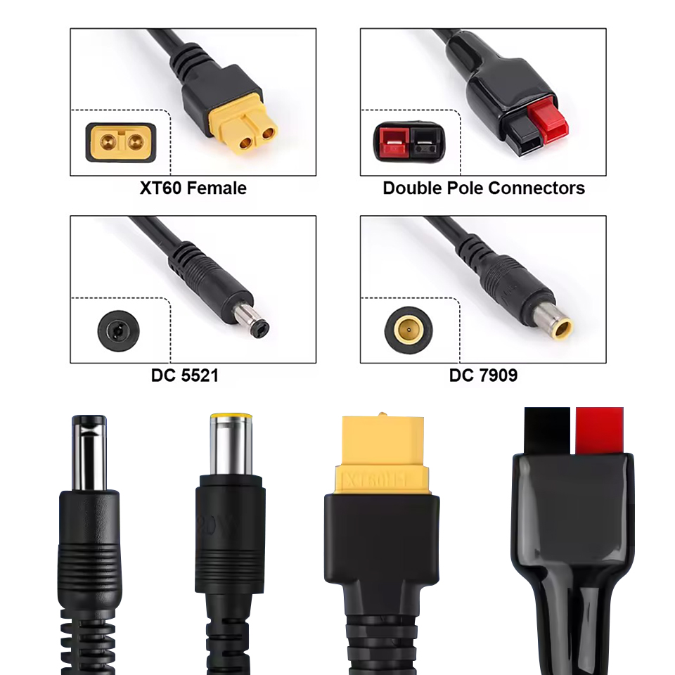 1.5M Solar Panel Cable with An - Renewable Energy Us recension och pris