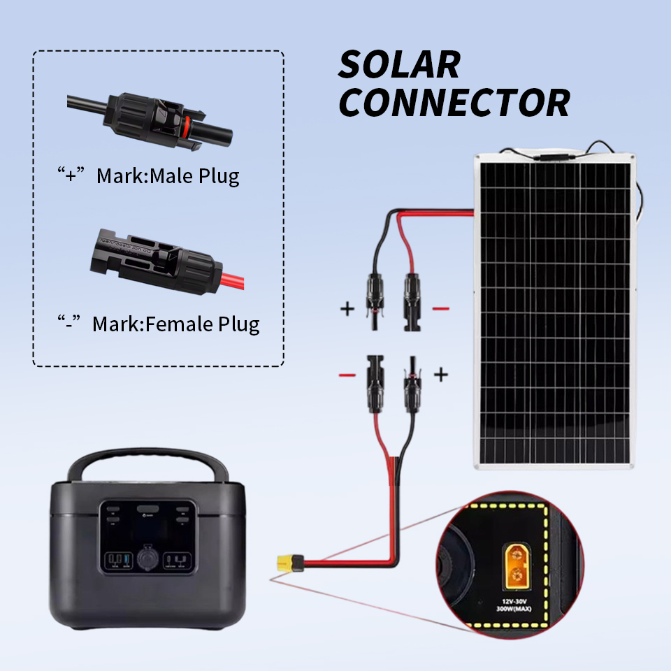 1.5M Solar Panel Cable with An - Renewable Energy Us recension och pris