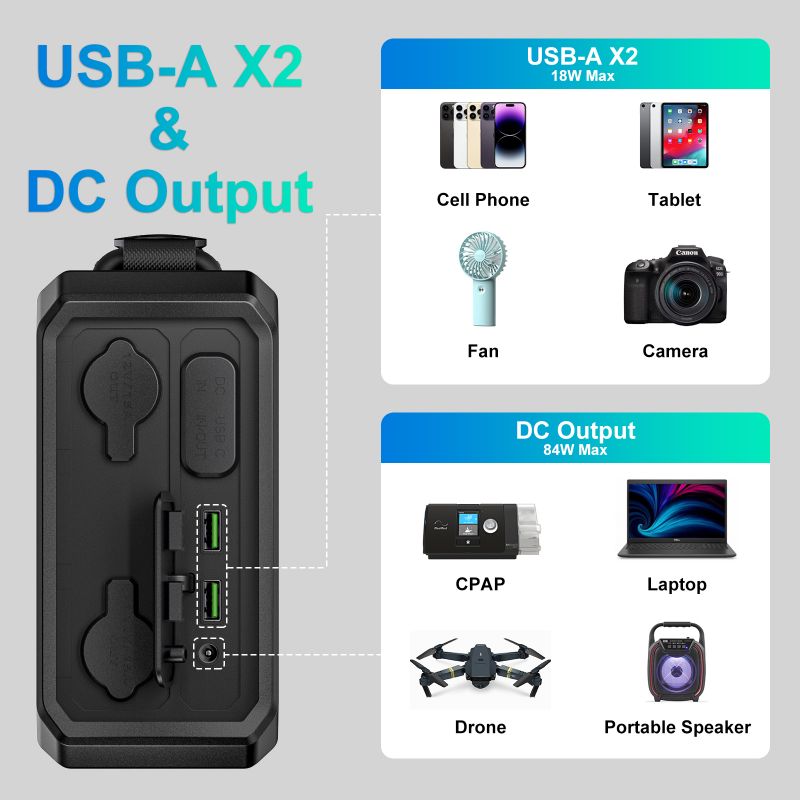 100000mAh Portable Power Stati - Lifepo4 Battery Pack recension och pris