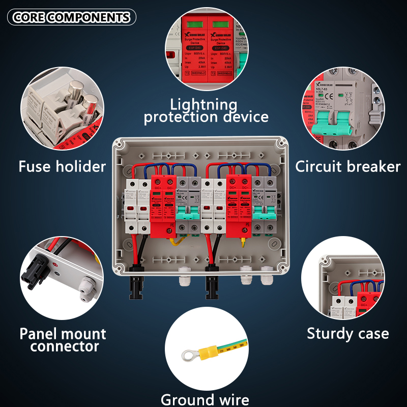 Full Copper Wire PV Combiner B - Renewable Energy Us recension och pris
